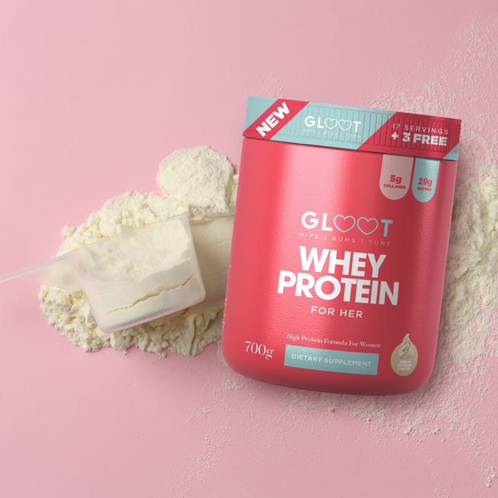 Is Your Whey Protein Sabotaging Your Goals?